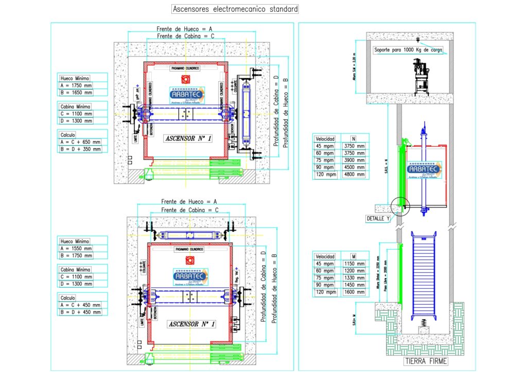 Ascensor Electromecanico Standar