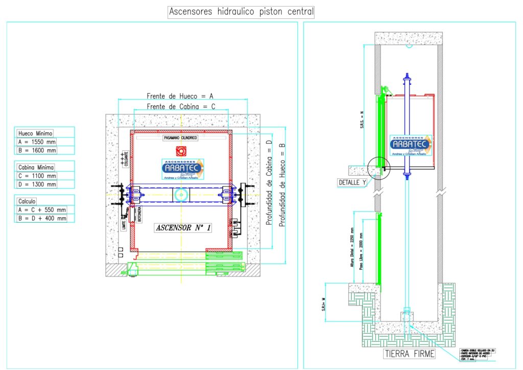 soluciones tecnicas